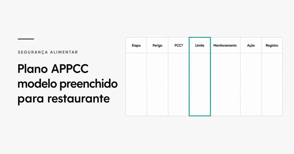 Capa de artigo sobre Plano APPCC Modelo Preenchido para Restaurante, exibindo os sete elementos-chave do método: Tarefas Preliminares, Descrição do Produto, Fluxograma, Análise de Perigos, Pontos Críticos de Controle, Monitoramento e Verificação