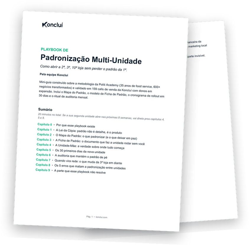 Páginas reais do playbook de padronização multi-unidade